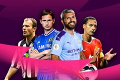 曼联新帅阿莫林：带领曼联走出困境，球迷期待新辉煌