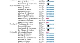 NBA快船豪赌小卡失败：杜兰特离队，哈登冠军梦再遇挑战