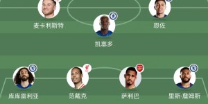 伯恩利迎战利物浦：升班马的严峻考验与利物浦的客场征程